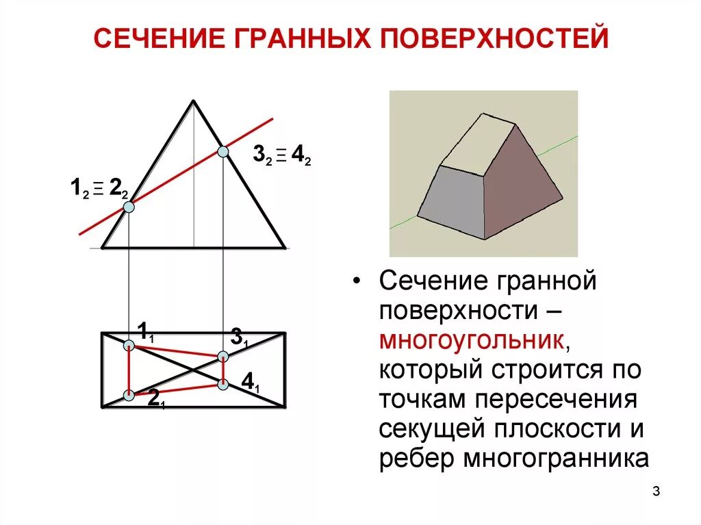 Сечение гранной поверхности. Сечение гранной поверхности плоскостью. Пересечение гранных поверхностей. Сечение фигуры плоскостью. Сечение поверхности и пирамиды