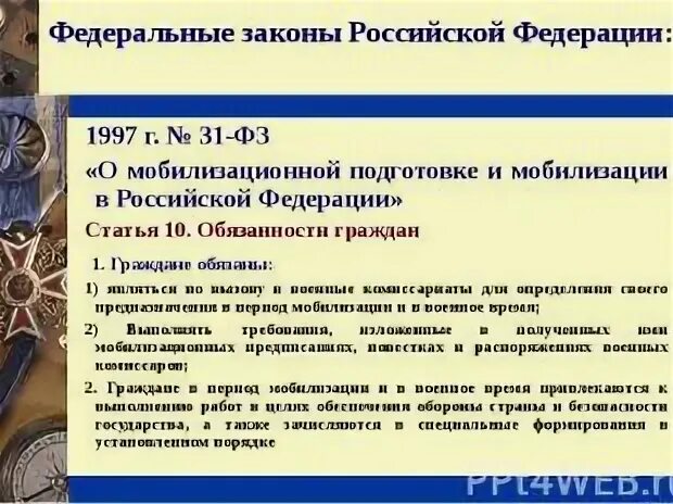 Фз 31 от 26.02 1997 с изменениями