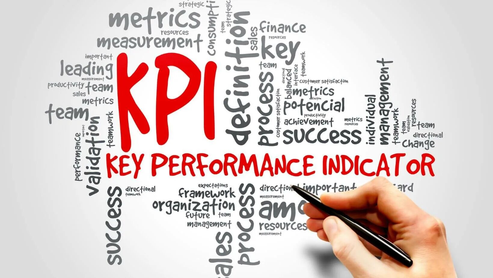 Kpi uz. KPI что это. KPI картинки. Key Performance indicators. Ключевые показатели эффективности.