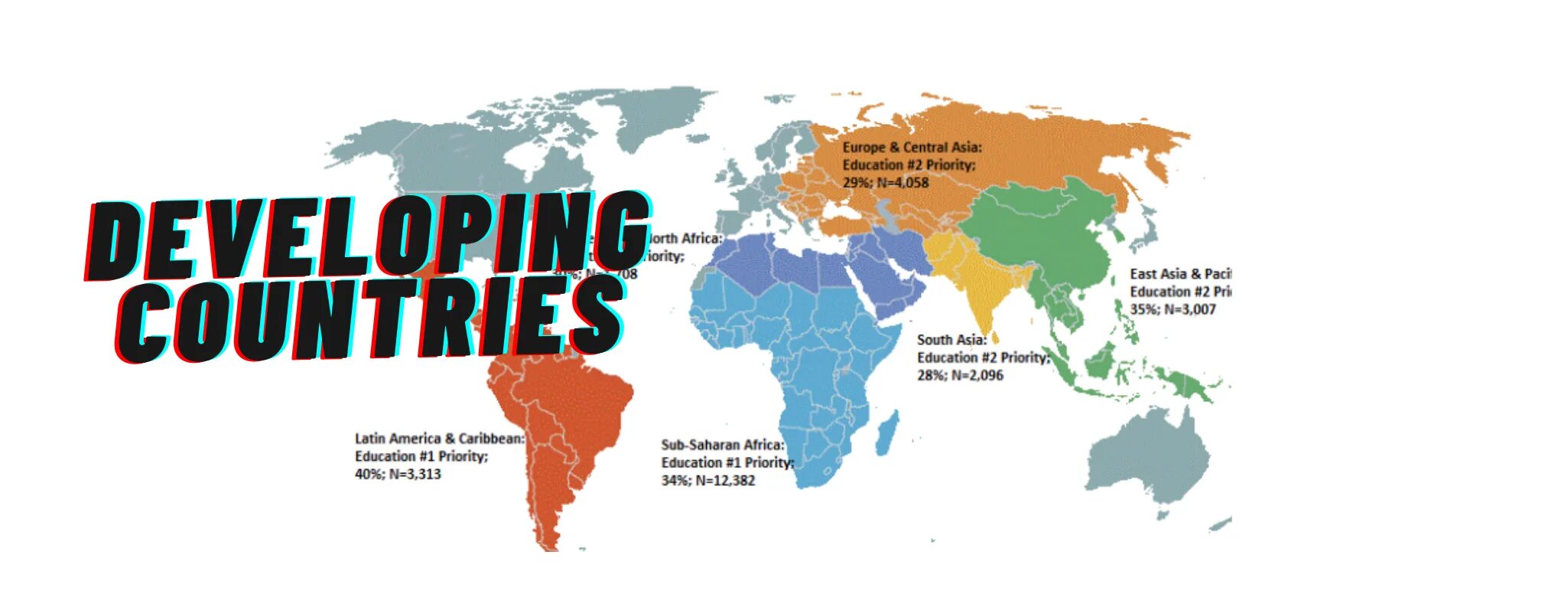 The developing Countries. Developed and developing Countries. Development in Countries. Development of Country.