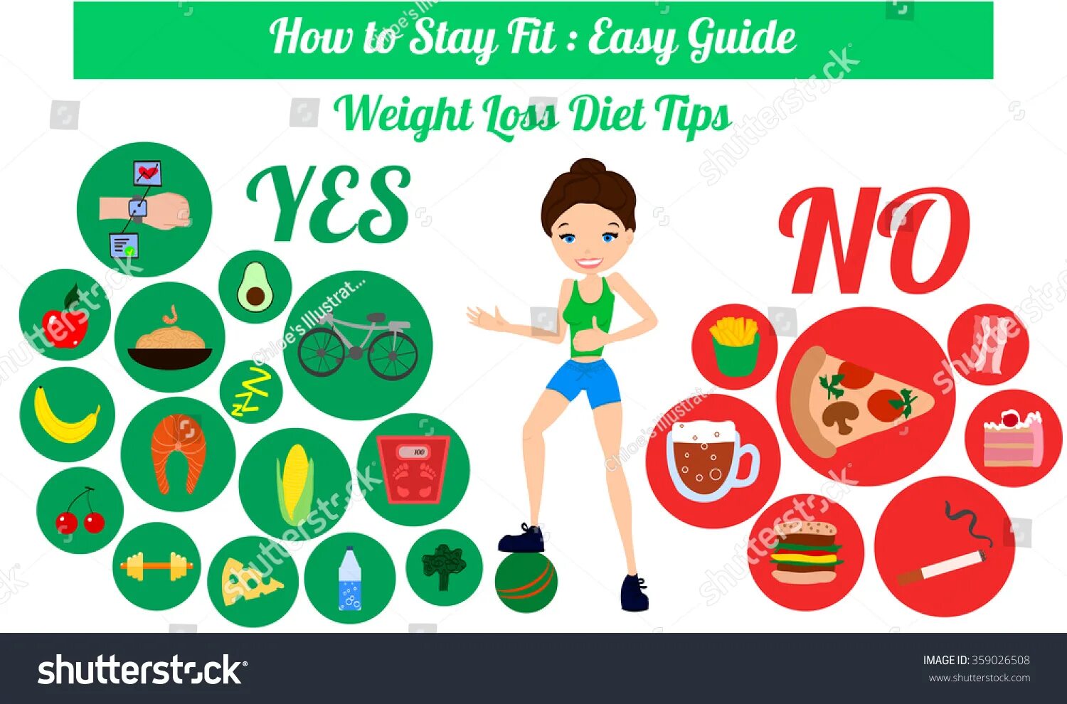 How to stay. Плакат how to keep fit. плакат на тему how to be healthy. keeping fit проект. keep fit and healthy.