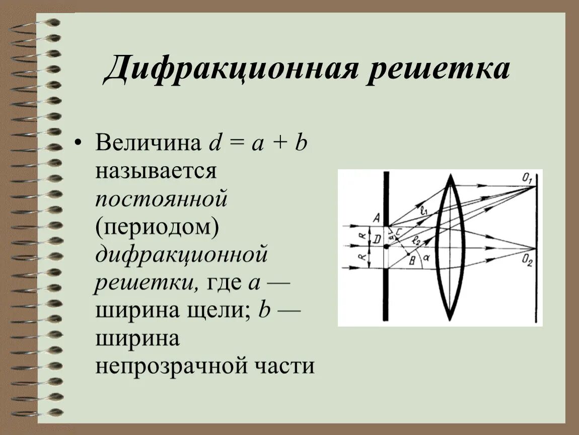 Изображение спектра дифракционной решетки. Оптическая разность хода дифракционной решетки. ход лучей в дифракционной решетке рисунок. разность хода дифракционной решетки. оптическая разность хода дифракции.