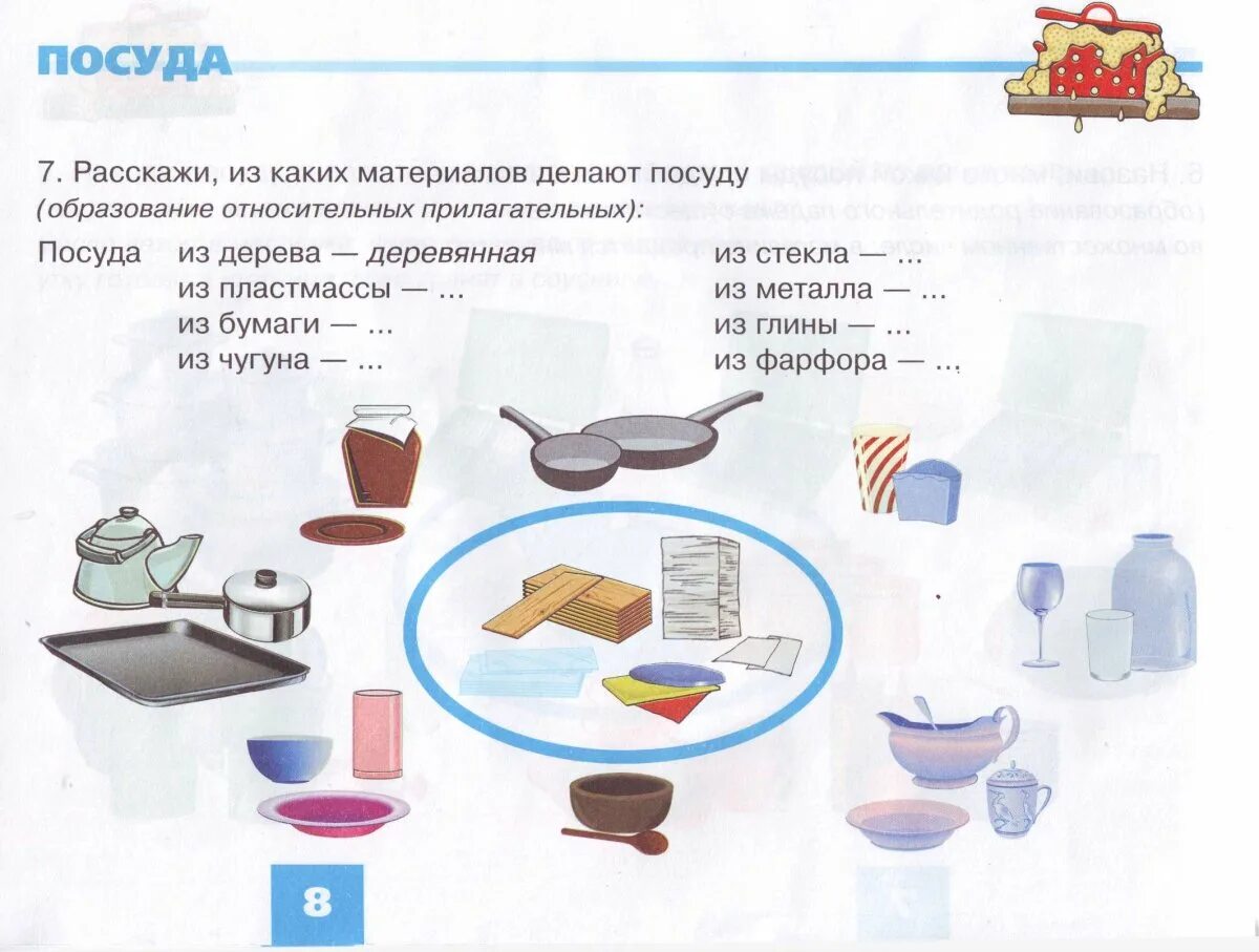 Онр предмет