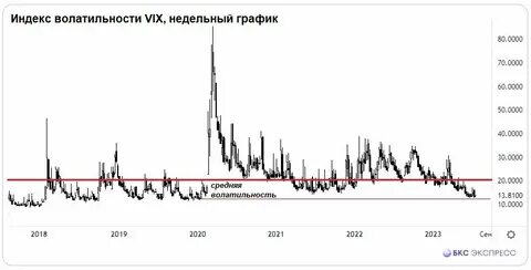 Цб на 02.09 2024