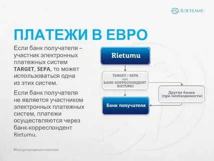 Является ли электронная