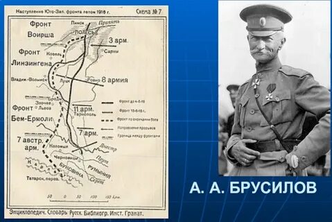 Роль брусилова в первой мировой