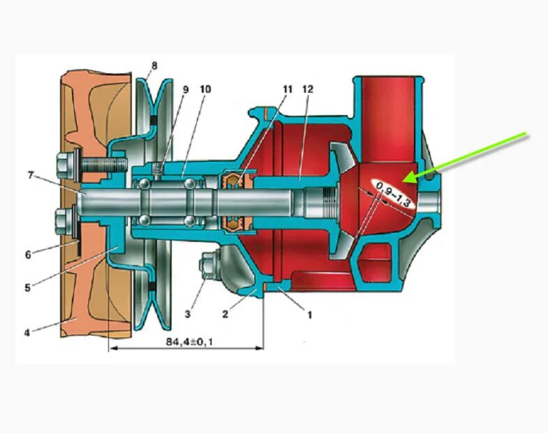 Принцип водяного насоса. Водяной насос ВАЗ 2107. Помпа системы охлаждения ВАЗ 2107 чертеж. Помпа охлаждения двигателя ВАЗ 2107. Насос охлаждающей жидкости центробежного типа ВАЗ 2106.