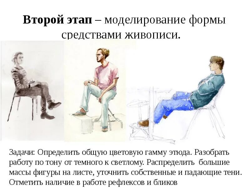 Этюд значение. Живописный этюд фигуры человека. темы для этюда фигуры человека. акварельные этюды фигуры человека. презентация этюд фигуры человека с натуры.