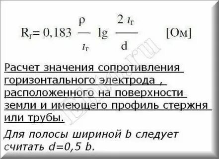 Эякулирование это