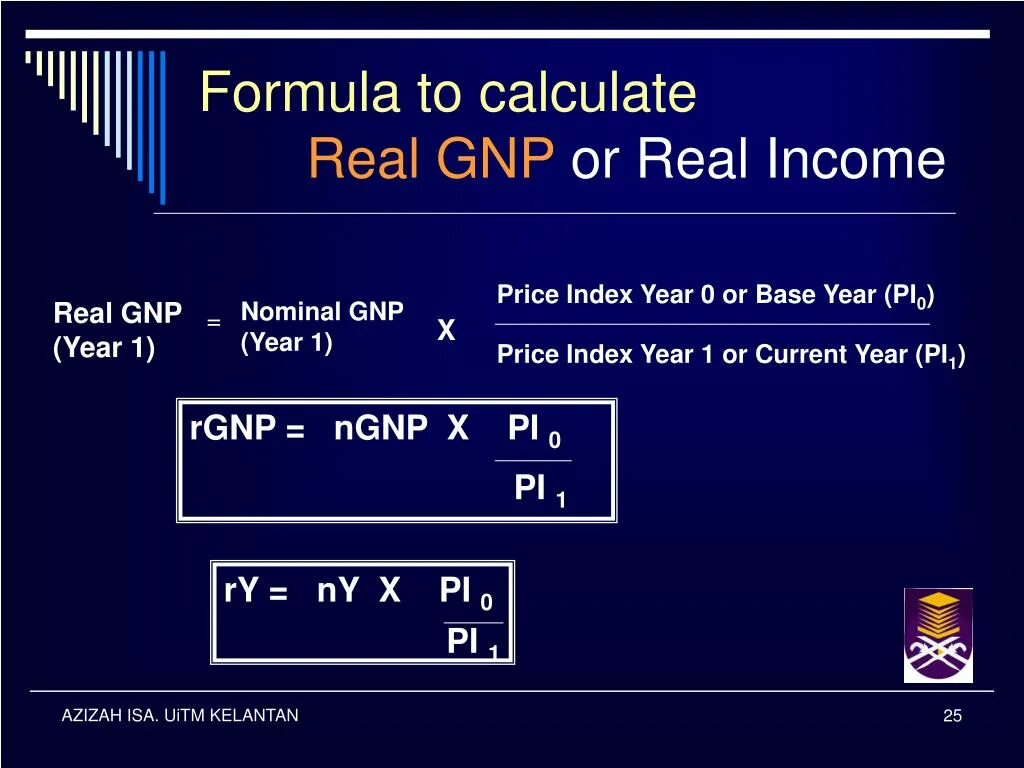 GNP формула. Gross National product Formula. Price Index формула. CPI Index Formula.