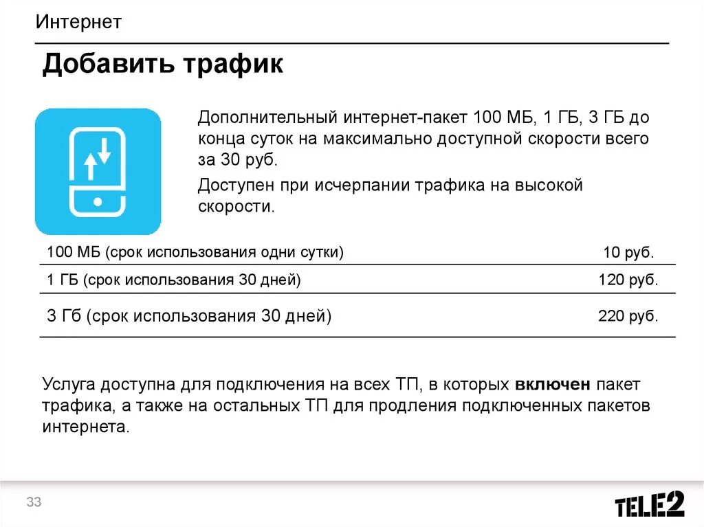 Теле2 интернет пакет. Теле2 трафик интернета. Добавить интернет на теле2. Интернет пакеты. Теле2 межгород