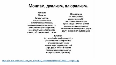 Дуализм плюрализм