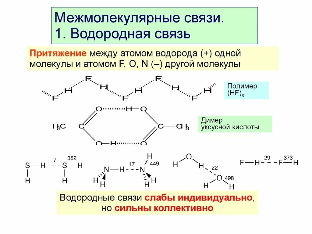 Образования межмолекулярной водородной связи. Водородная связь. Межмолекулярные водородные связи. Водородная связь в химии примеры. Внутримолекулярная водородная связь.