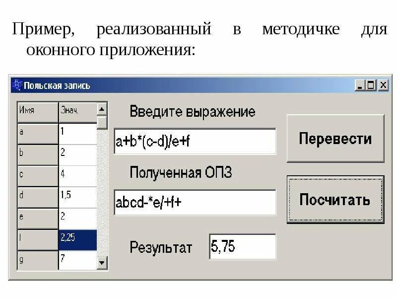 Обратная польская запись c