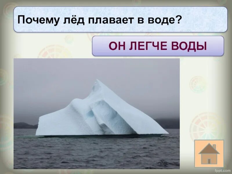 Почему лед не по пушкинской карте. Почему лед легче воды. Почему лед плавает в воде. Лед не тонет. Лед не тонет в воде.