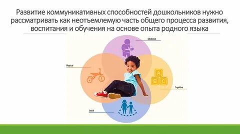 Развитие умений и навыков дошкольников