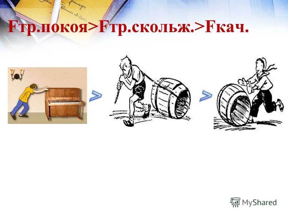 трение в жизни человека кроссворд 7 класс. физический кроссворд. кроссворд на тему физика.