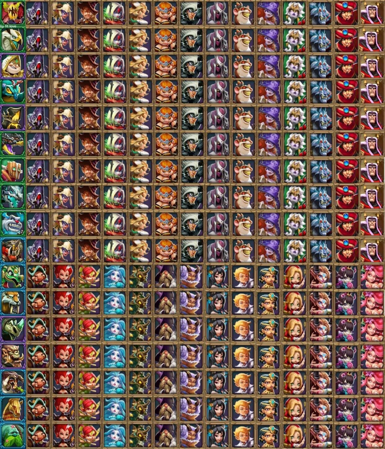 Охота на магот лордс мобайл. Кем бить магот. Удивительный сундук лордс мобайл. Кем бить магот. Кем бить магот.