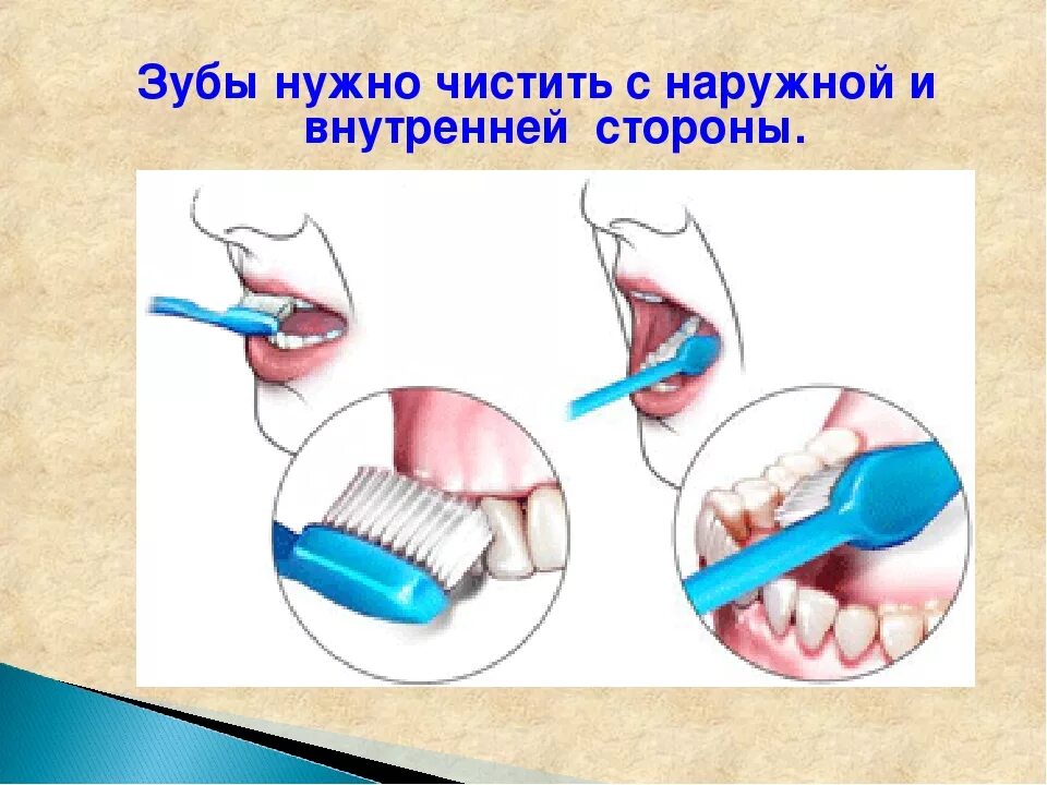 Обработка рта тяжелобольному