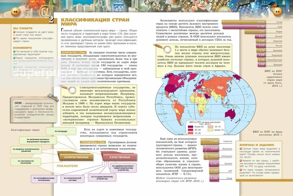 Атлас 10 класс география домогацких. Атлас по географии 11 класс карта мира. География атлас 10-11 класс сферы. География 10 11 класс сфера. География 10 11 класс сфера.
