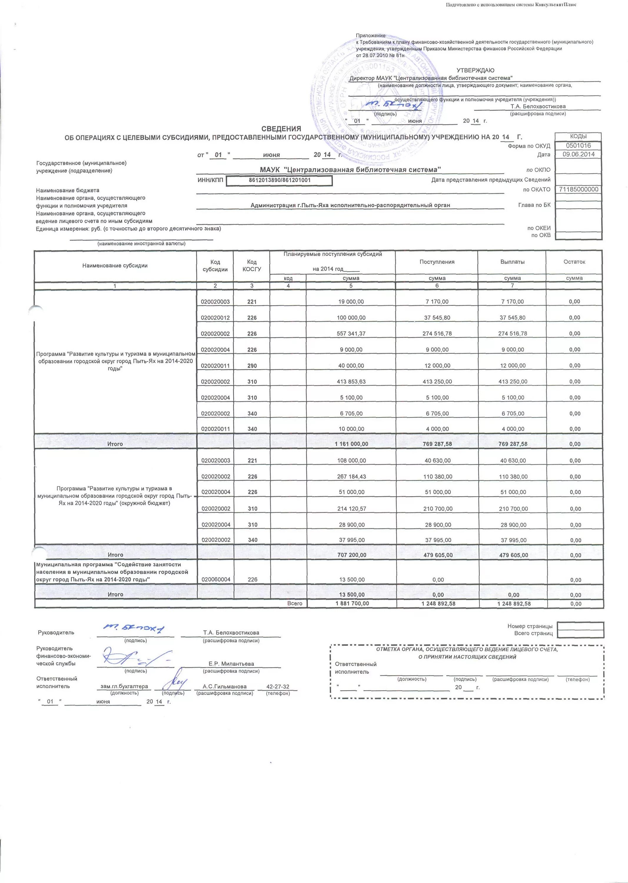 информация об операциях с целевыми средствами из бюджета. целевая субсидия косгу. наименование целевой субсидии. операции с целевыми субсидиями. целевая субсидия косгу.
