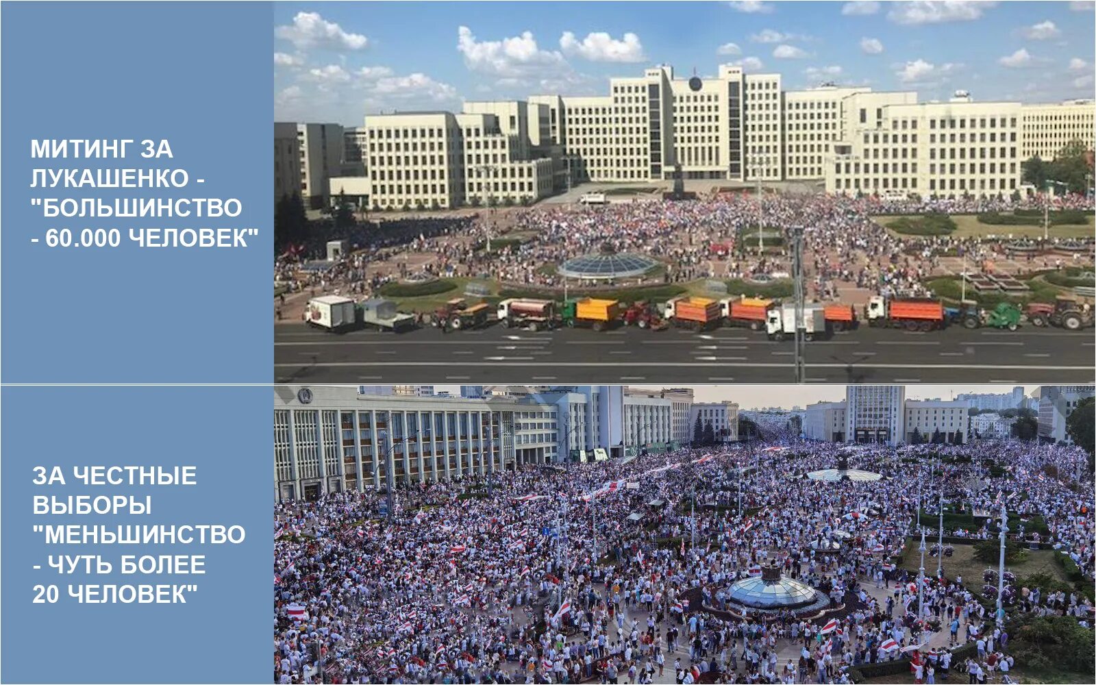 митинги в беларуси 2020 против лукашенко. 2020 беларусь. 08. митинг в минске 16 августа 2020. митинг против лукашенко 2020.