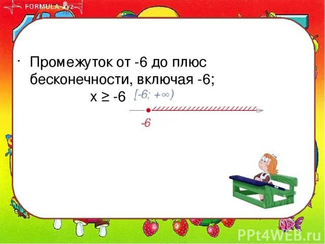 Сколько будет 1000000000 бесконечности. От нуля до плюс бесконечности промежуток. От единицы до бесконечности. От 4 до плюс бесконечности. Интервал от бесконечности до бесконечности.