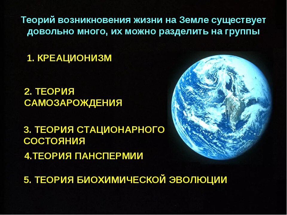 Гипотезы возникновения жизни на земле 5 класс биология. 5 Теорий возникновения жизни на земле биология. 4 Теории зарождения жизни на земле. Телрии возникновения ЖИЗНИРА земле. Современные гипотезы возникновения жизни