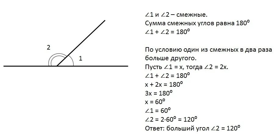 Один из смежных углов в 2 раза больше другого. Один из смежных углов в 2 раза больше другого Найдите эти углы. Один из смежных углов в 2 раза больше другого Найдите смежные углы. Смежные углы чертеж.