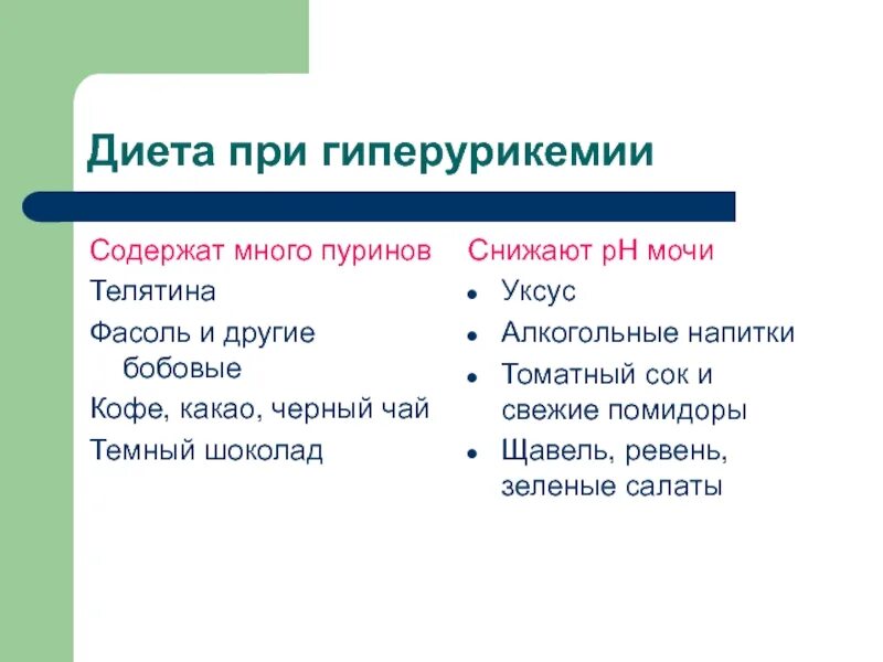 Мочевая кислота запрещенные продукты. Диета при гиперурикемии. Диета при гиперурикемии при повышенной мочевой кислоте в крови. Гиперурикемия диета для женщин. Таблица питания при подагре.