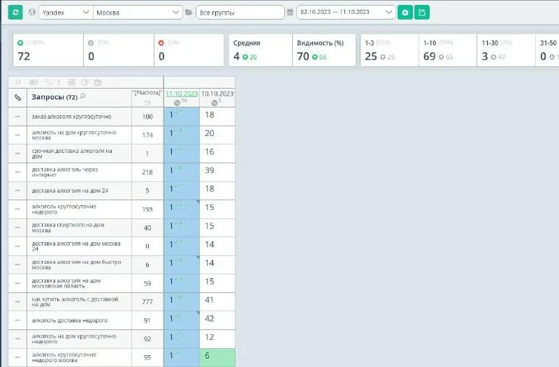накрутка пф бесплатный тестовый. Smmcode. накрутка пф бесплатный тестовый. накрутка пф бесплатный тестовый. накрутка пф бесплатный тестовый.