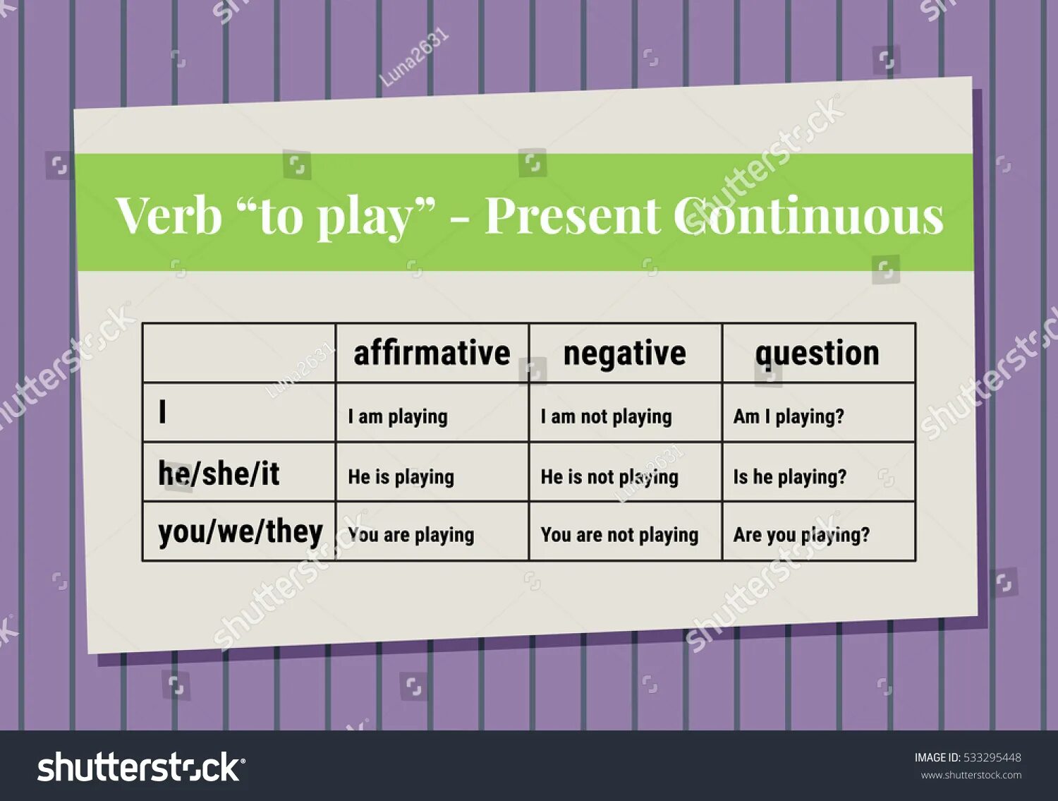 He play в present continuous. Play Continuous. Play в present Progressive. Play в present perfect. Глагол Play в present Continuous.