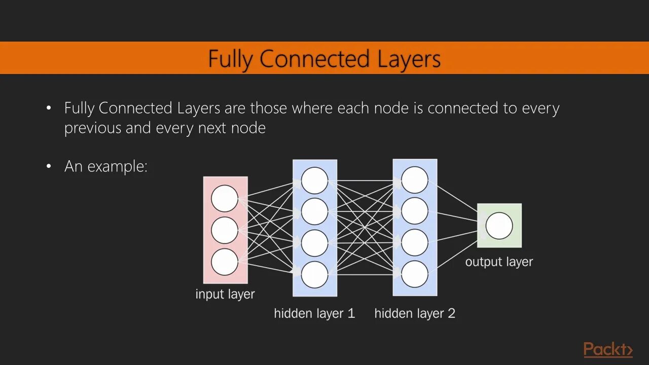 Machine learning with tensorflow