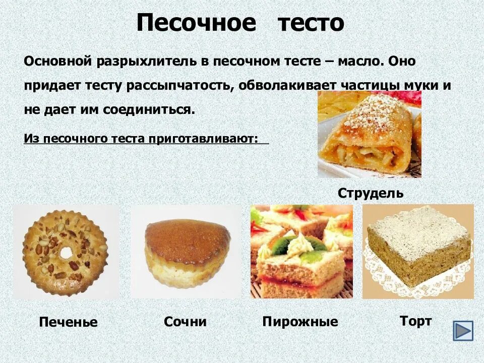 Почему изделия из песочного теста получаются рассыпчатыми. Виды теста. виды теста таблица. разрыхление песочного теста. приготовление песочного теста презентация.