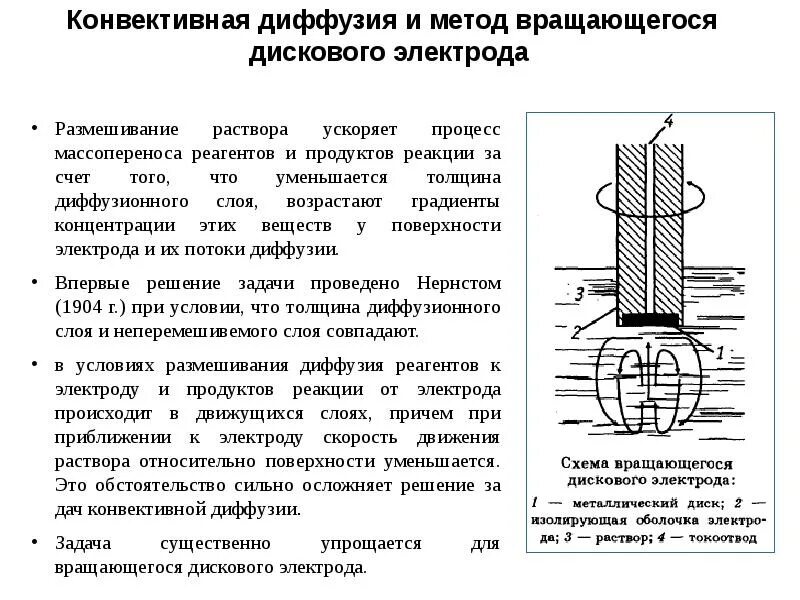 Метод диффузии. Вращающийся дисковый электрод вдэ. метод вращающегося дискового электрода. вращающийся дисковый электрод уравнение левича.