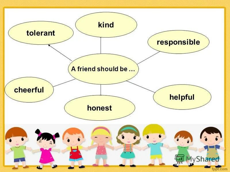 английский запоминайка плакаты. Spotlight учебник. проект по английскому мой друг. мои друзья английский язык 2 класс. семья по английскому языку.