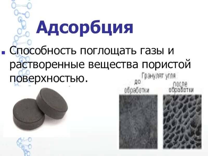 Адсорбция 9 класс. Адсорбционная способность активированного угля. Адсорбционная способность. Адсорбция углерода. Адсорбция это в химии.