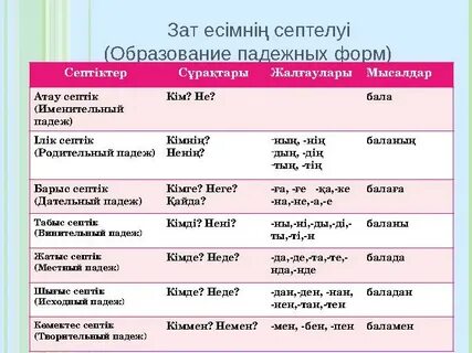 Кең экранды тұсқағаздағы сексуалды гель