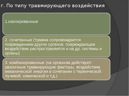 Травмирующее воздействие