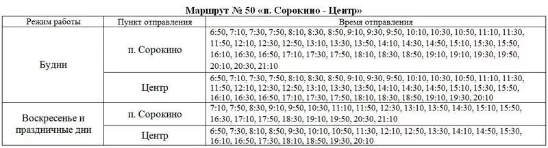 Маршрут 47 пермь. Расписание автобусов 50 маршрута бийск в сорокино. расписание 50 автобуса бийск-сорокино. 50 маршрут бийск расписание. расписание автобусов бийск 50 маршрут.