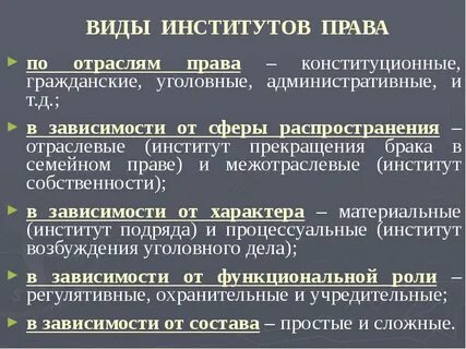 Материальные институты