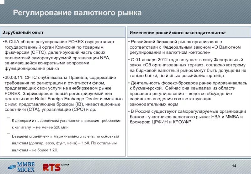 Регулирование розничного рынка. Регулирование валютного рынка. как регулируется валютный рынок. регулирование форекс. правовое регулирование торгов на валютных биржах.
