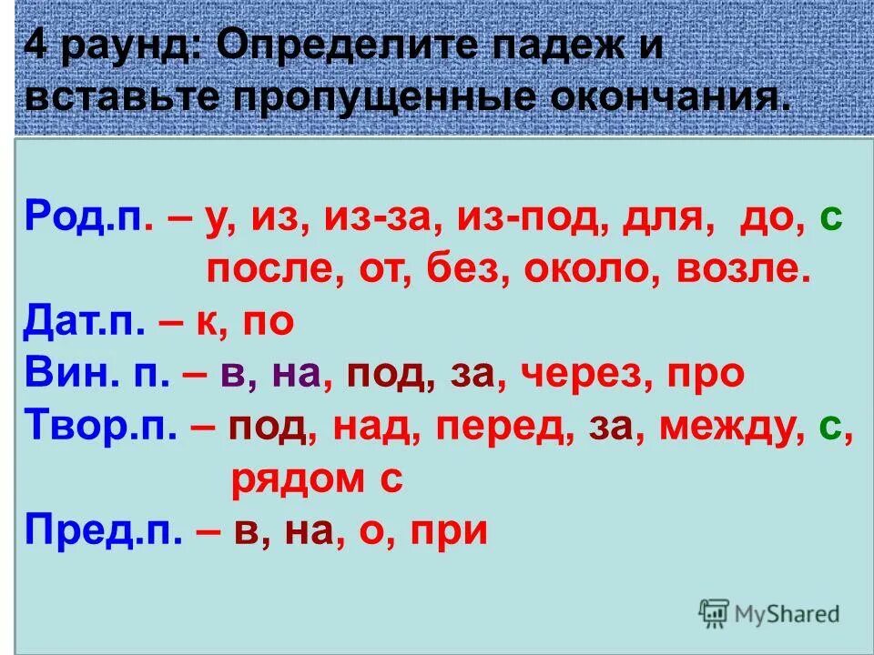 Отличить окончание