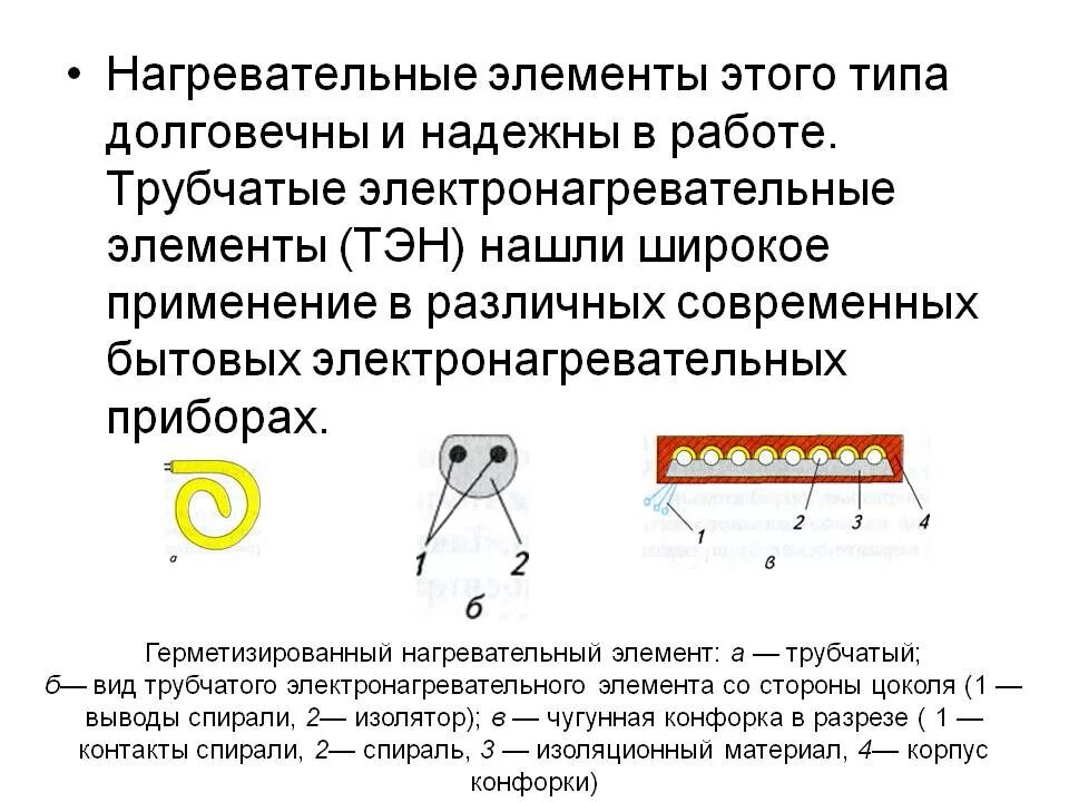 Нагревательный элемент физика. Тип нагревательного элемента трубчатый. Электронагревательные элементы закрытого типа. Электронагревательные элементы закрытого типа ТЭН. Трубчатый электронагревательный элемент технология 8 класс.