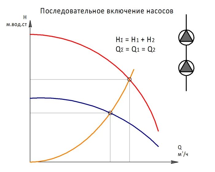 Проектирование Мир инженера Страница 6