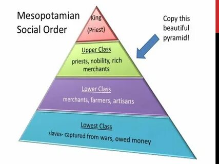 Social class