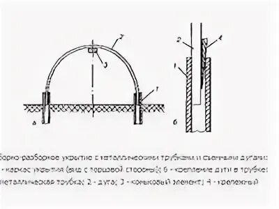 Как установить дуги. Как закрепить дуги для парника. как крепить дуги для парника. металлические прутки для парника. крепление для дуг парника к грядке.