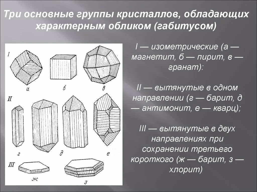 Гексагональная призма кристаллы. Прямоугольный кристалл. Форма кристалла турмалина. Таблитчатая форма кристаллов. Призматический кристалл.