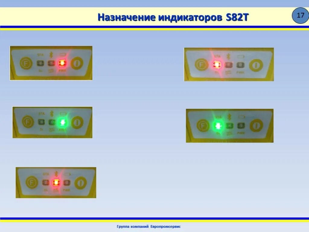 Назначение индикатора. Назначение индикаторов. указатель назначения. электрохромные индикаторы назначение. назначение индикаторов в жабке.