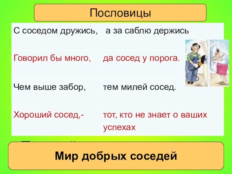 Пословицы про хороших соседей. Поговорка про хорошего соседа. Поговорки про соседей. Пословицы про соседей. Сосед хорошо дает